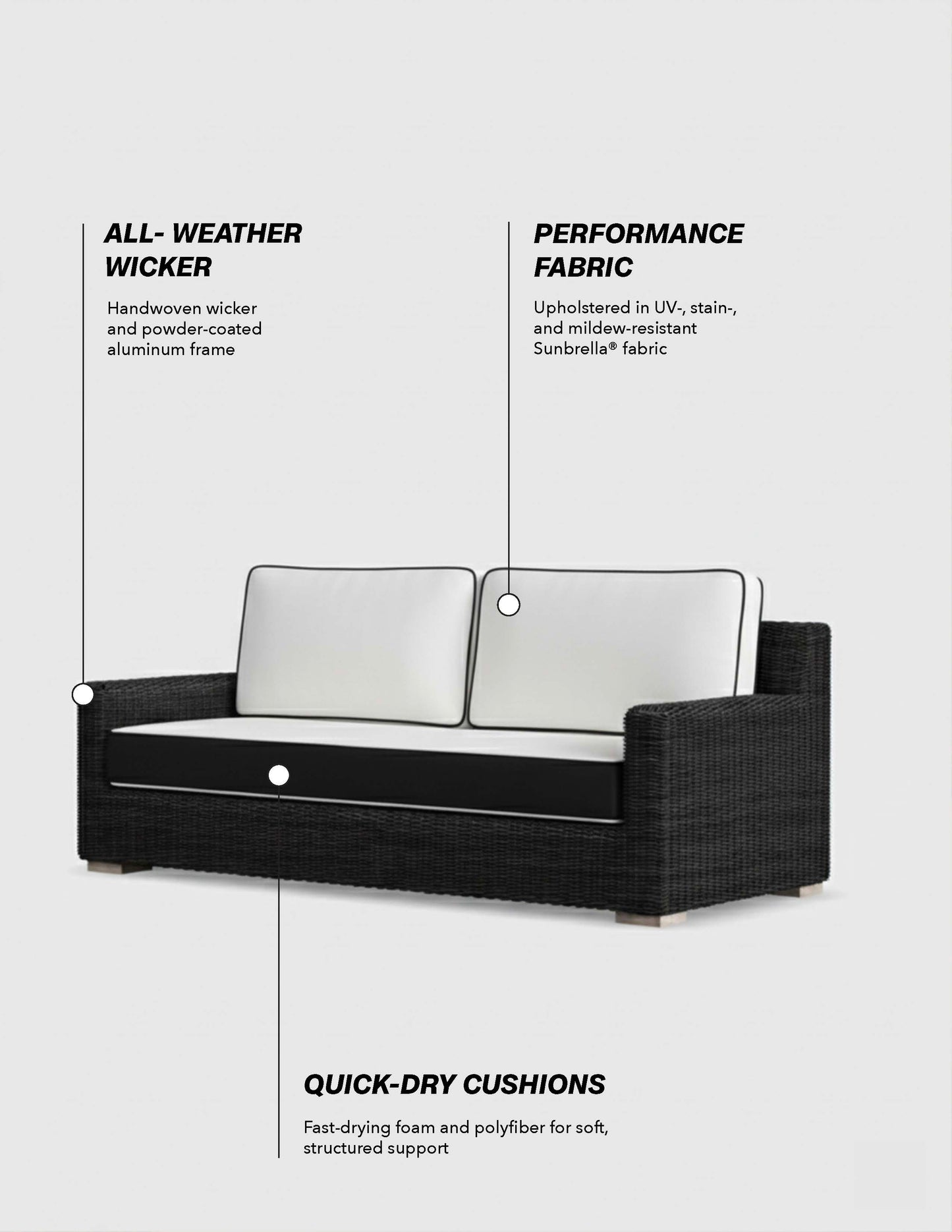 Black All-Weather Wicker Outdoor Sofa